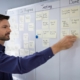 Layout produttivo per aumentare efficienza